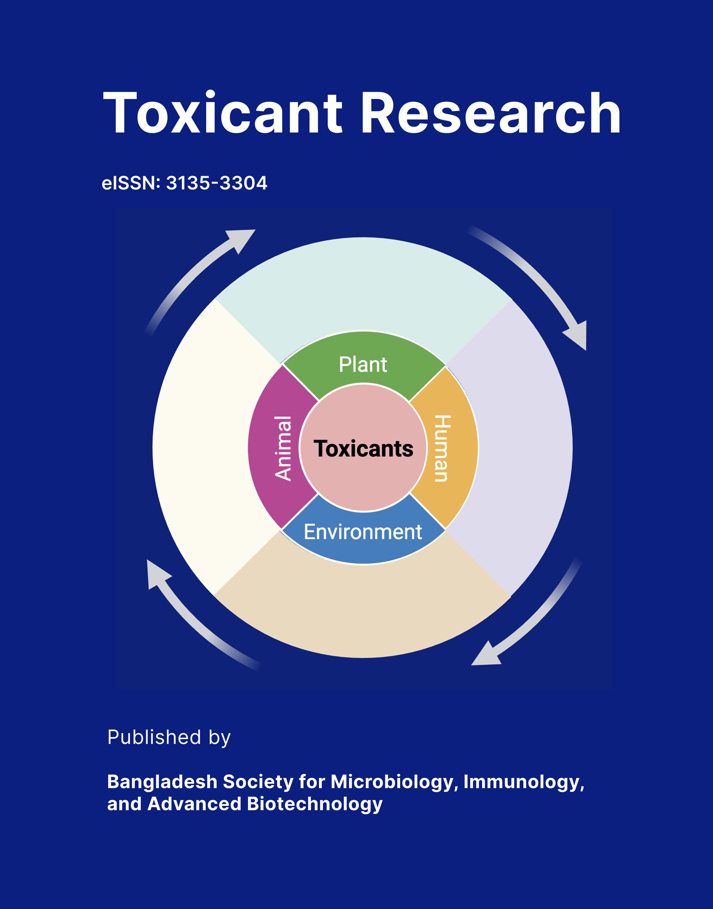 Cover for <span>Bacillus subtilis</span> mitigates lead-induced toxicity through regulating physiological and biochemical attributes in <span>Brassica alba</span> L.